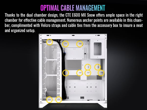 Thermaltake CTE E600 MX Mid Tower E-ATX Case